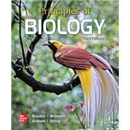 Connect Online Access for Principles of Biology
