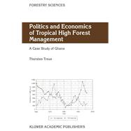 Politics and Economics of Tropical High Forest Management