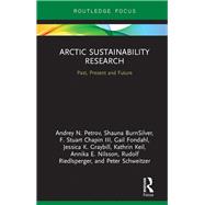Arctic Sustainability Research: Past, Present and Future