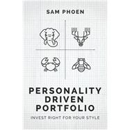 Personality Driven Portfolio Invest Right for Your Style