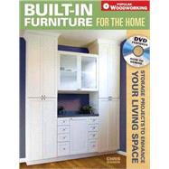 Built-In Furniture For The Home
