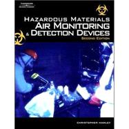 Hazardous Materials Air Monitoring And Detection Devices