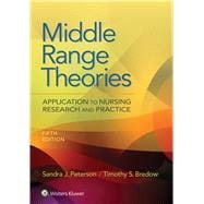 Middle Range Theories Application to Nursing Research and Practice