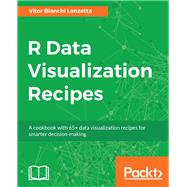 R Data Visualization Recipes