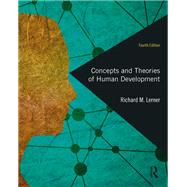 Concepts and Theories of Human Development