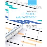 Methods of It Project Management