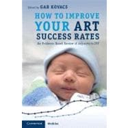 How to Improve Your Art Success Rates