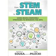 From STEM to STEAM: Using Brain-compatible Strategies to Integrate the Arts