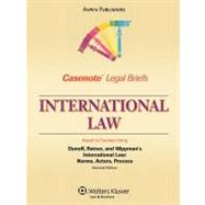 International Law: Keyed To Courses Using Dunoff, Ratner, And Wippman's International Law: Norms, Actors, Process