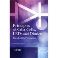 Principles of Solar Cells, LEDs and Diodes : The Role of the PN Junction