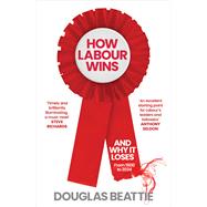 How Labour Wins (And Why It Loses) From 1900 to Now