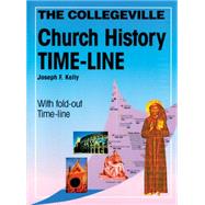 The Collegeville Church History Time-line