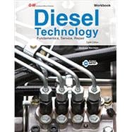 Diesel Technology