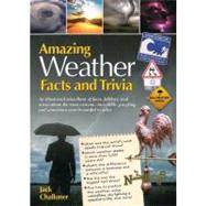 Amazing Weather Facts and Trivia