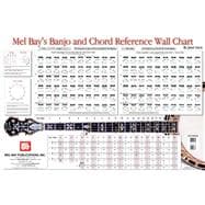 Mel Bay's Banjo and Chord Reference Wall Chart