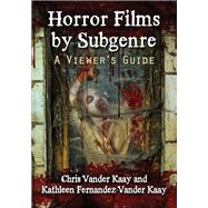 Horror Films by Subgenre