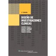 Diseño de las investigaciones clínicas