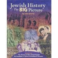 Jewish History : The Big Picture