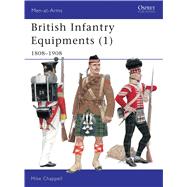 British Infantry Equipments (1)