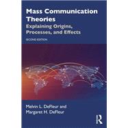 Mass Communication Theories