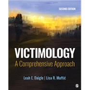 Victimology