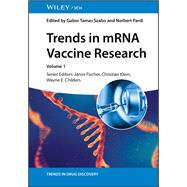 Trends in mRNA Vaccine Research