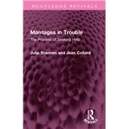 Marriages in Trouble
