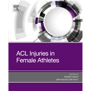 Acl Injuries in Female Athletes