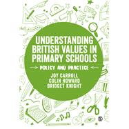 Understanding British Values in Primary Schools