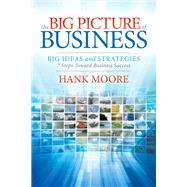 The Big Picture of Business