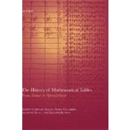 The History of Mathematical Tables From Sumer to Spreadsheets