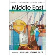 Understanding the Contemporary Middle East