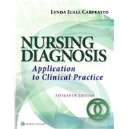 Nursing Diagnosis Application to Clinical Practice