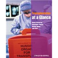 Transplantation at a Glance