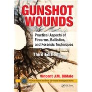 Gunshot Wounds