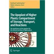 The Apoplast of Higher Plants