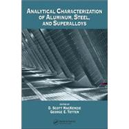 Analytical Characterization Of Aluminum, Steel, And Superalloys
