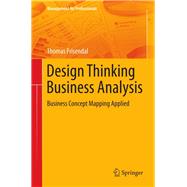 Design Thinking Business Analysis