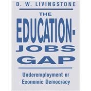 The Education-jobs Gap
