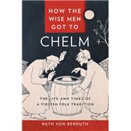 How the Wise Men Got to Chelm