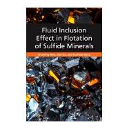 Fluid Inclusion Effect in Flotation of Sulfide Minerals