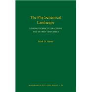 The Phytochemical Landscape