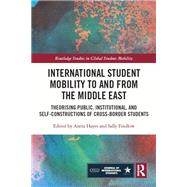 International Student Mobility to and from the Middle East
