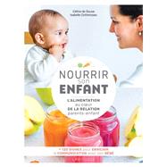 Nourrir son enfant