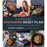 The 4-phase Histamine Reset Plan