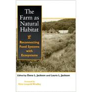 The Farm As Natural Habitat