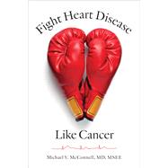 Fight Heart Disease Like Cancer