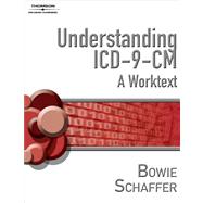 Understanding Icd-9-cm
