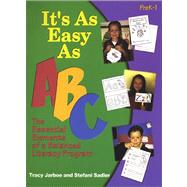 It's As Easy As ABC : The Essential Elements of a Balanced Literacy Program