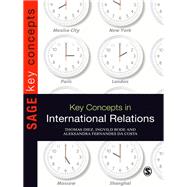 Key Concepts in International Relations